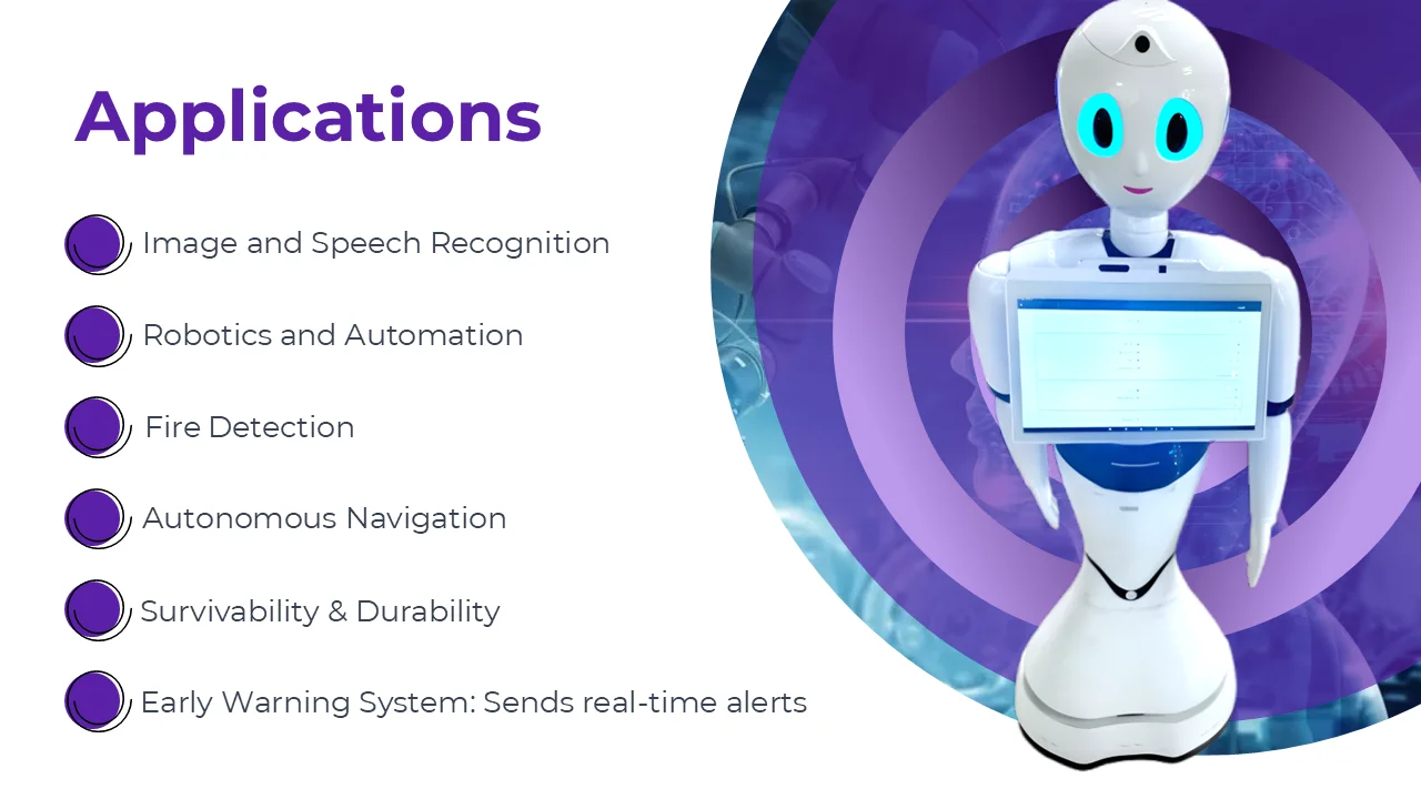 Mouno provide bt digital product designfor firms launching newest for products we have