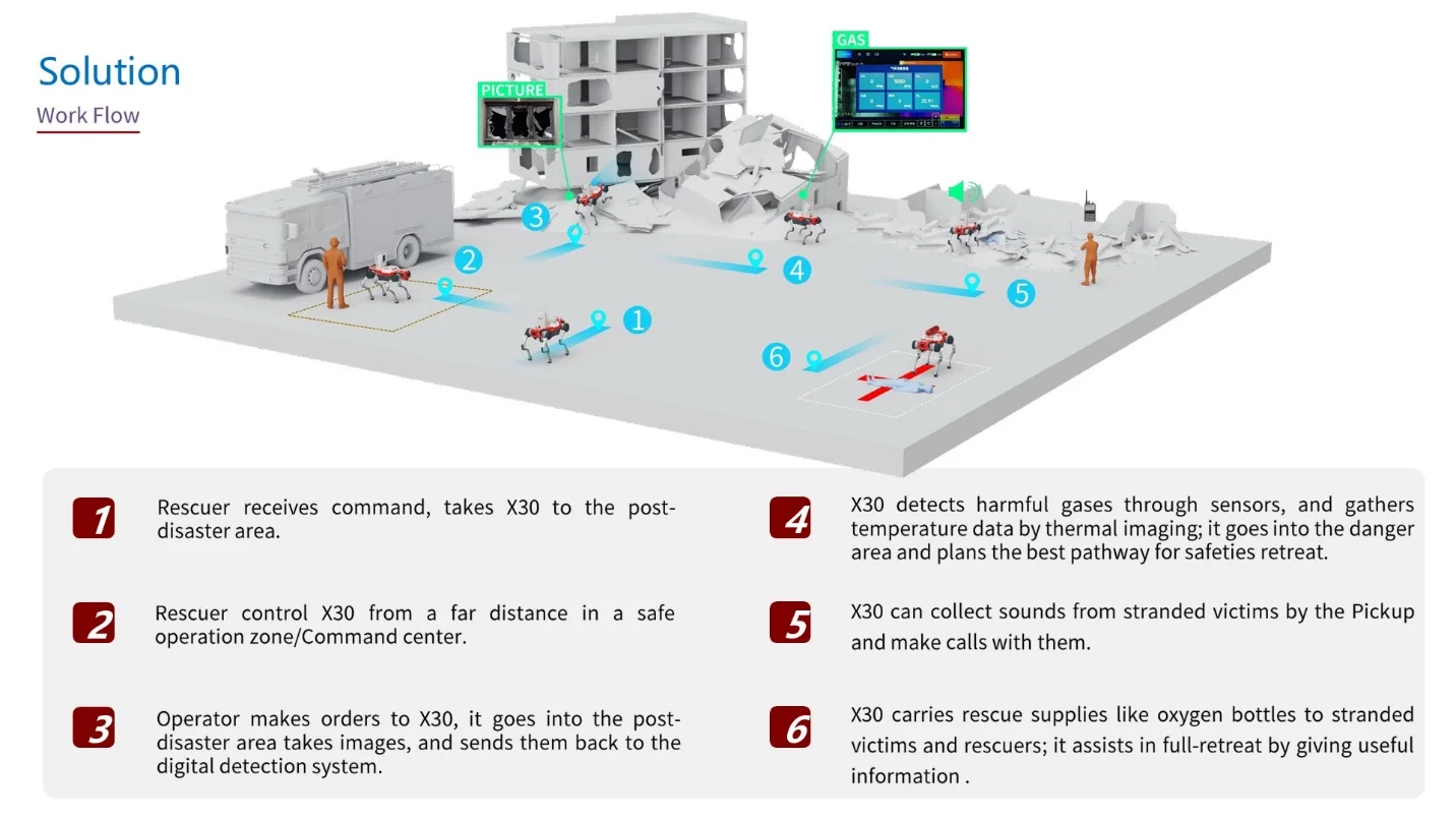 Mouno provide bt digital product designfor firms launching newest for products we have