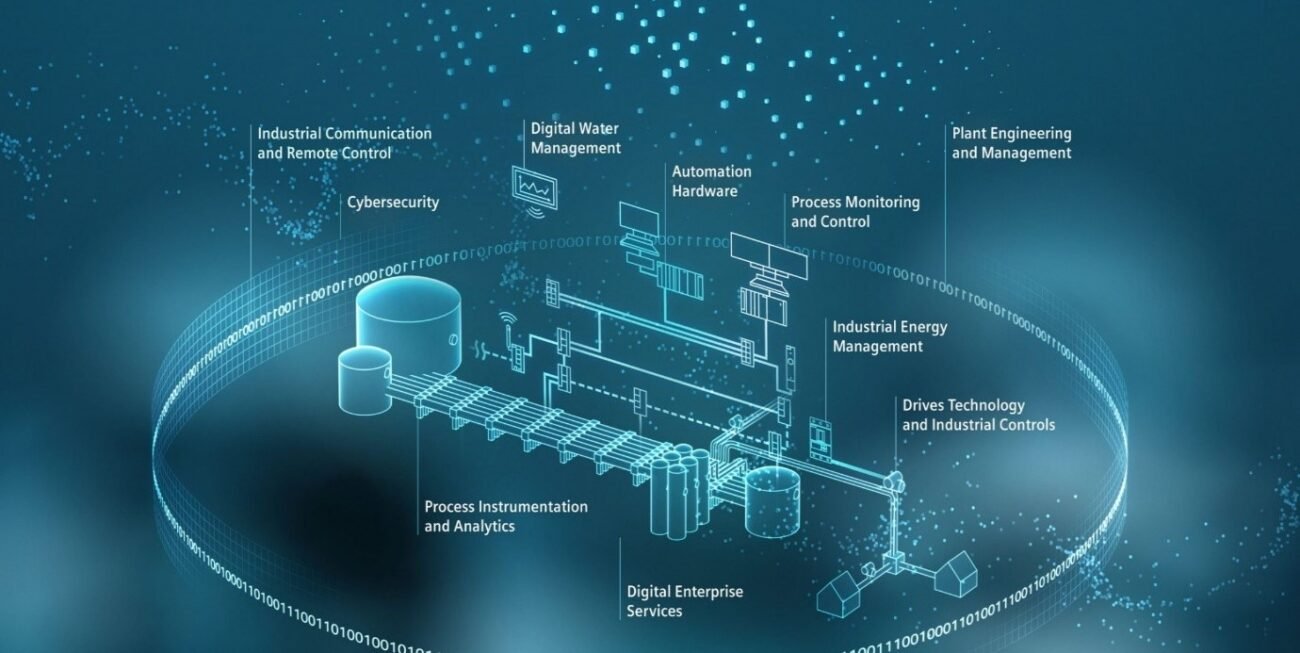 Smart Wastewater Solutions: Tackling India's Water Scarcity with ...