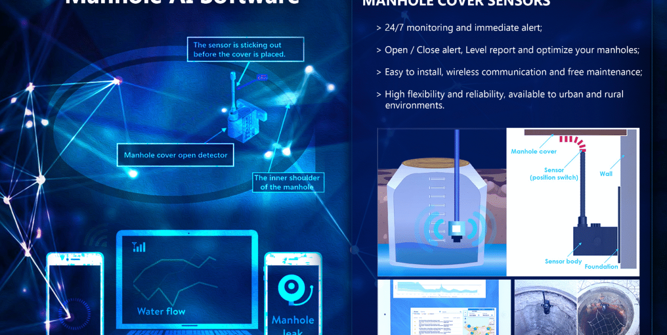 Revolutionizing Urban Safety