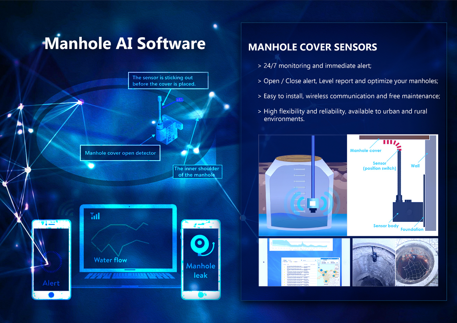 Revolutionizing Urban Safety