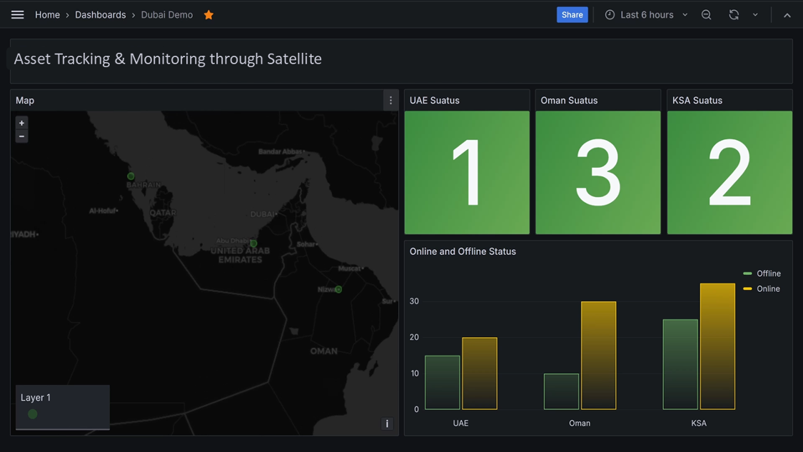We have Satellite-Based Asset Tracking System using the Iridium network to provide real-time, 24/7 asset visibility and precise tracking across remote and offshore areas in the UAE, Oman, and Saudi Arabia.
