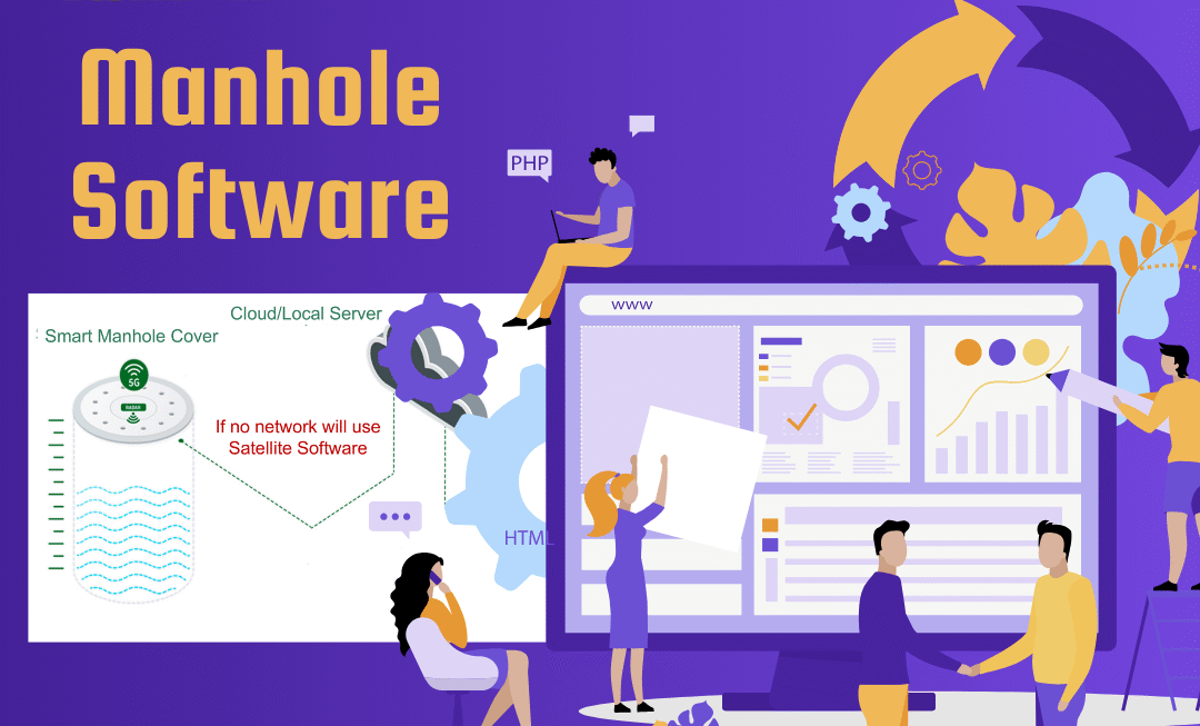 AI-Driven Manhole Monitoring Software